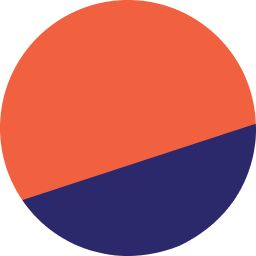 Dune Analytics